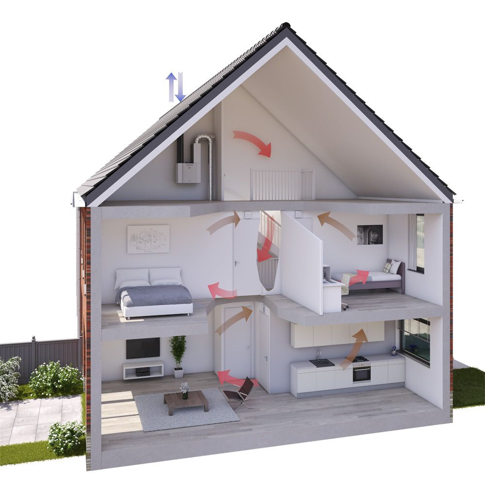 Read more about the article Wat u moet weten over ventilatie in nieuwbouw